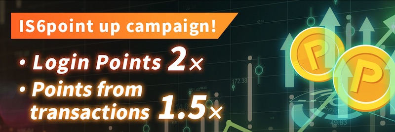 6FX Launches Limited-Time ISP Up Campaign with Enhanced Rewards